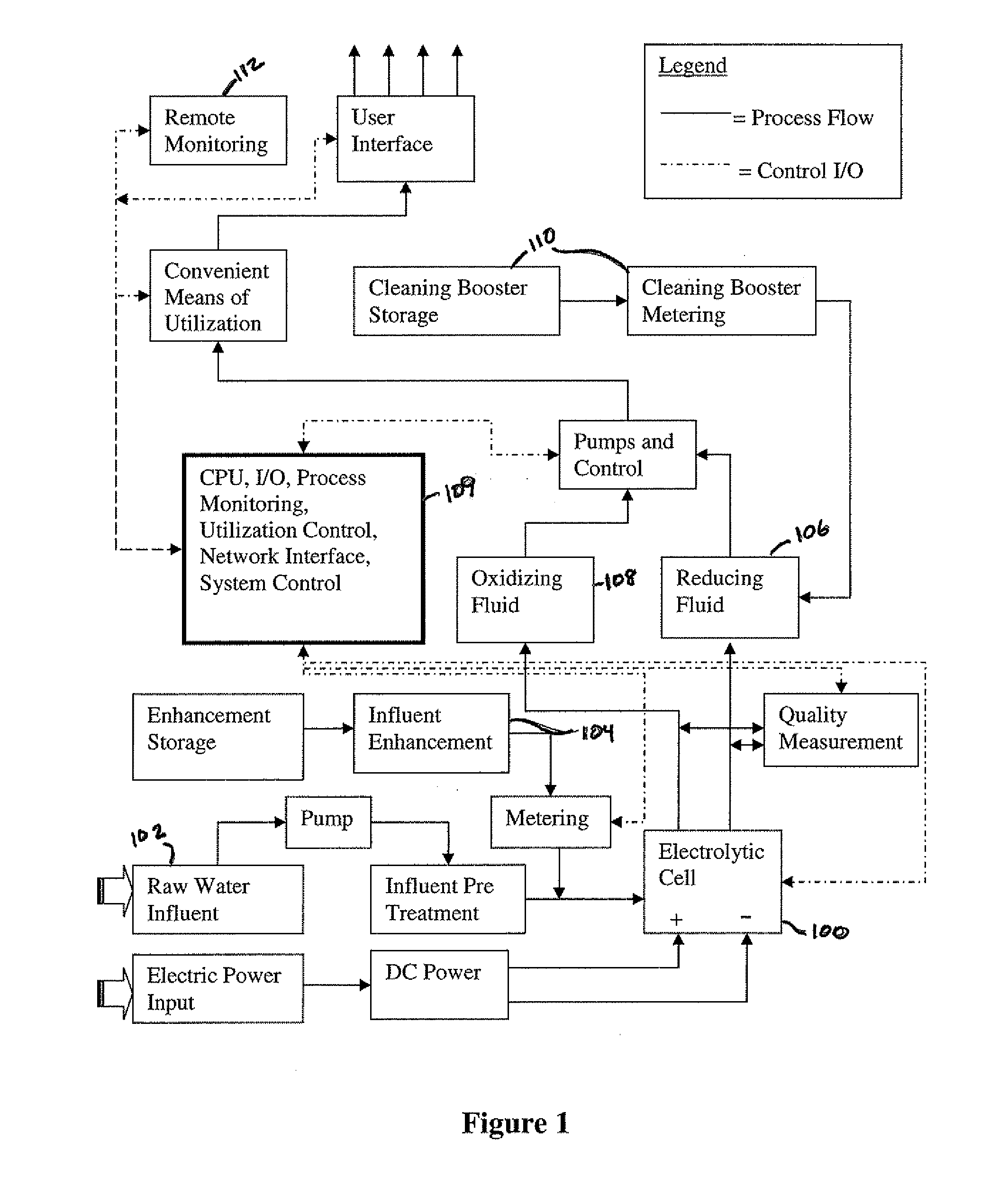 Compositions and Methods for Electrolytic Cleaning of a Material