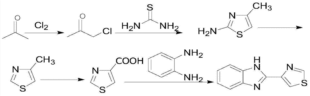 A kind of method for preparing thiabendazole