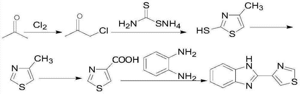 A kind of method for preparing thiabendazole