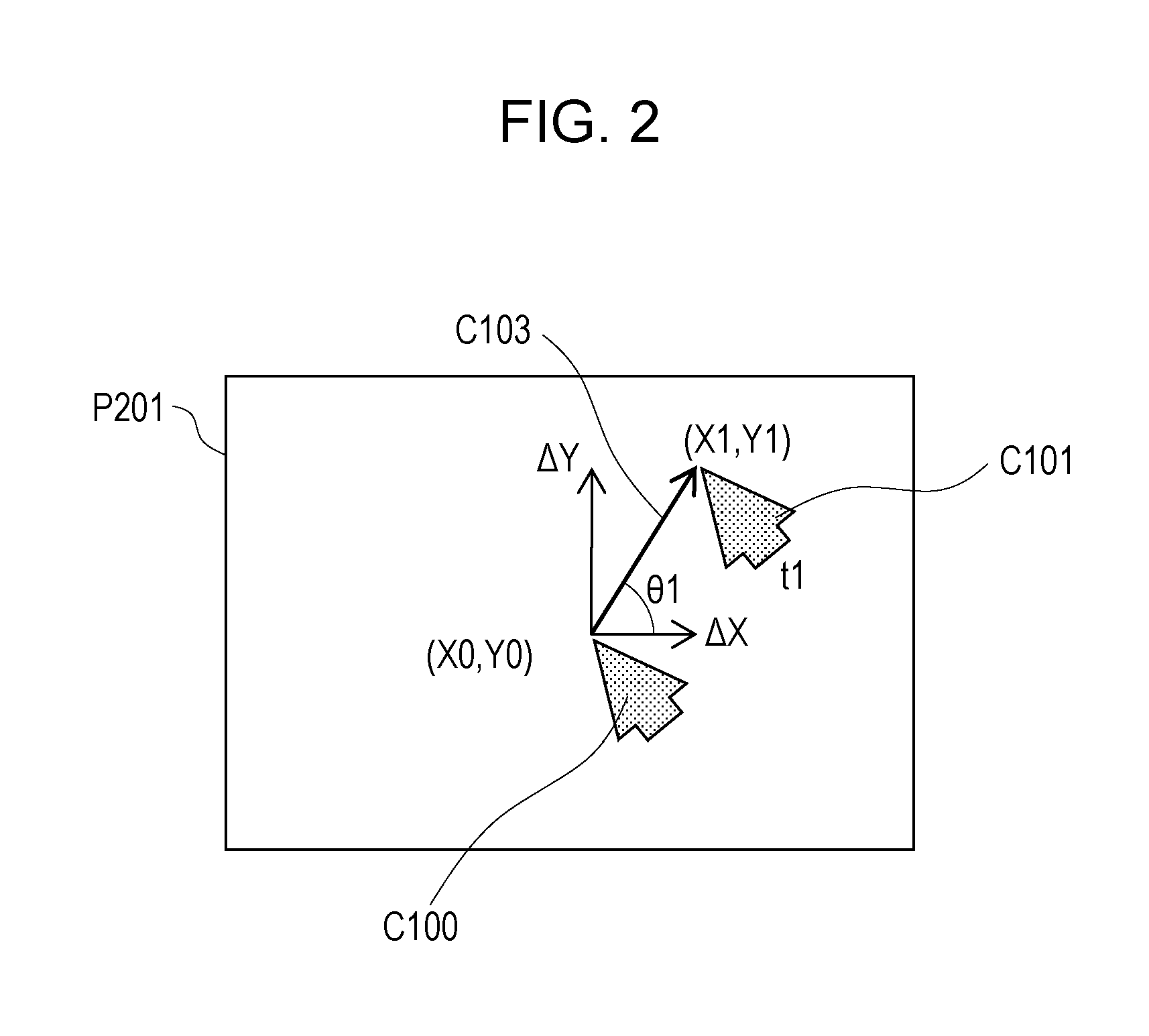 Scroll control method, scroll control apparatus, and program