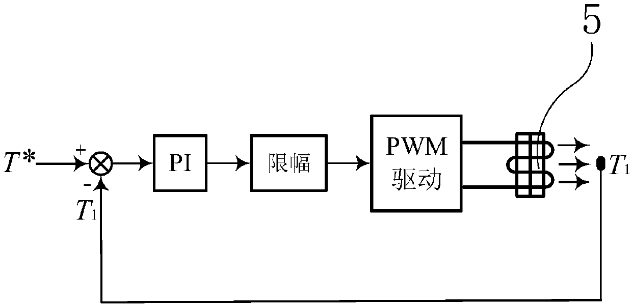 Fan blade anti-icing and de-icing system based on air heating