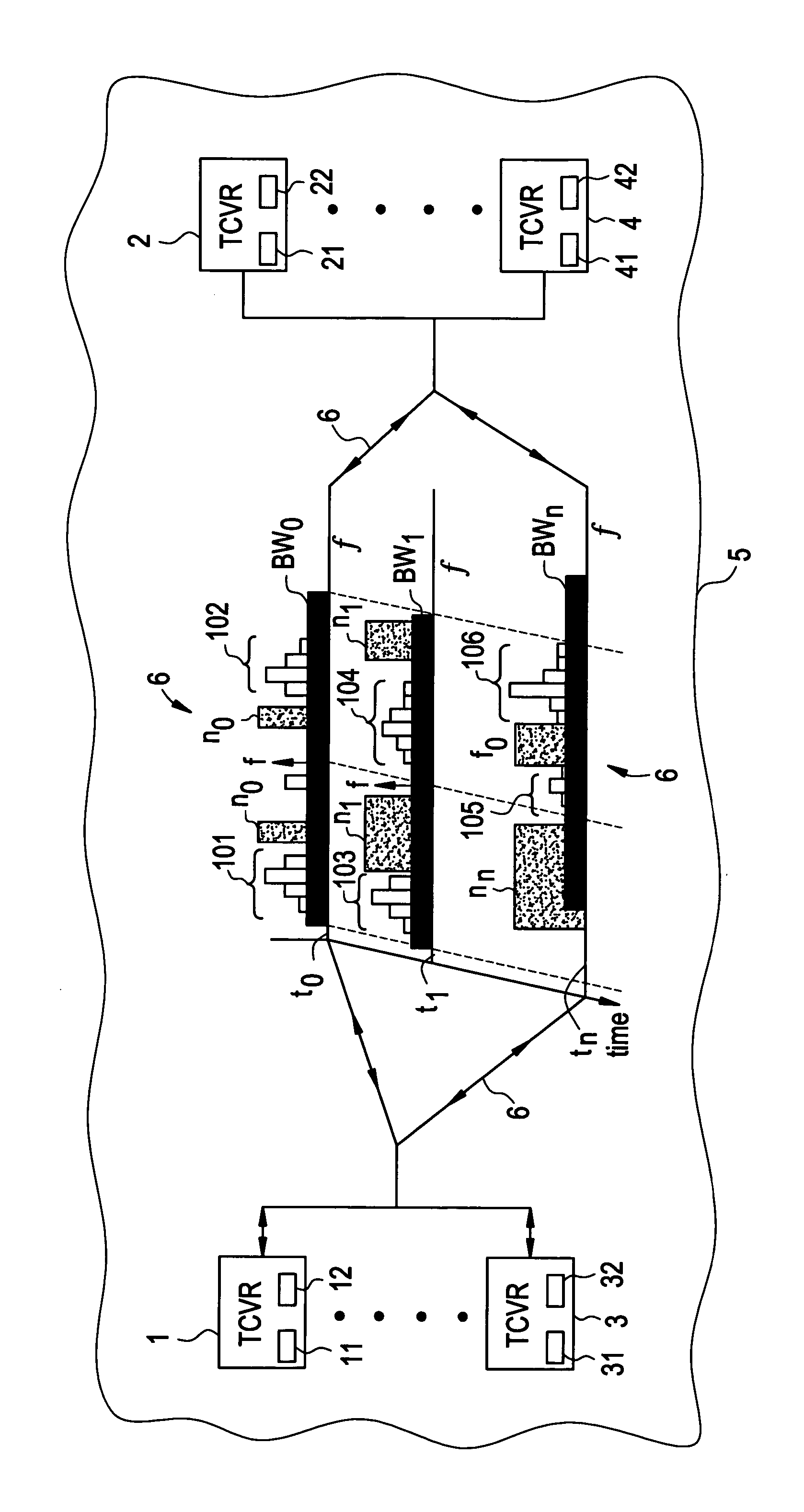 Methods and devices for selecting sets of available sub-channels