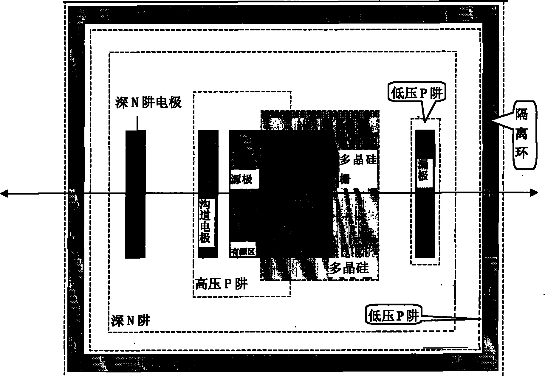 High-voltage insulation type LDNMOS (laterally diffused metal oxide semiconductor) device and manufacture method thereof