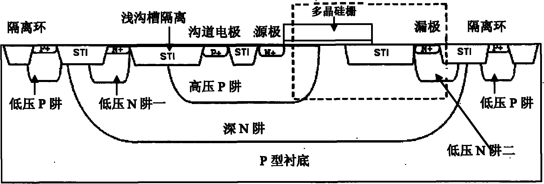 High-voltage insulation type LDNMOS (laterally diffused metal oxide semiconductor) device and manufacture method thereof