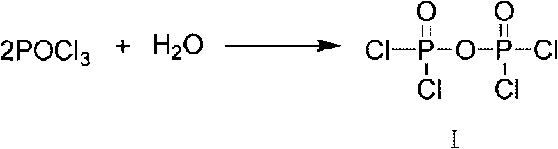 Method for preparing retardant resorcinol bis(2,6-dimethyl ployphosphate ester)