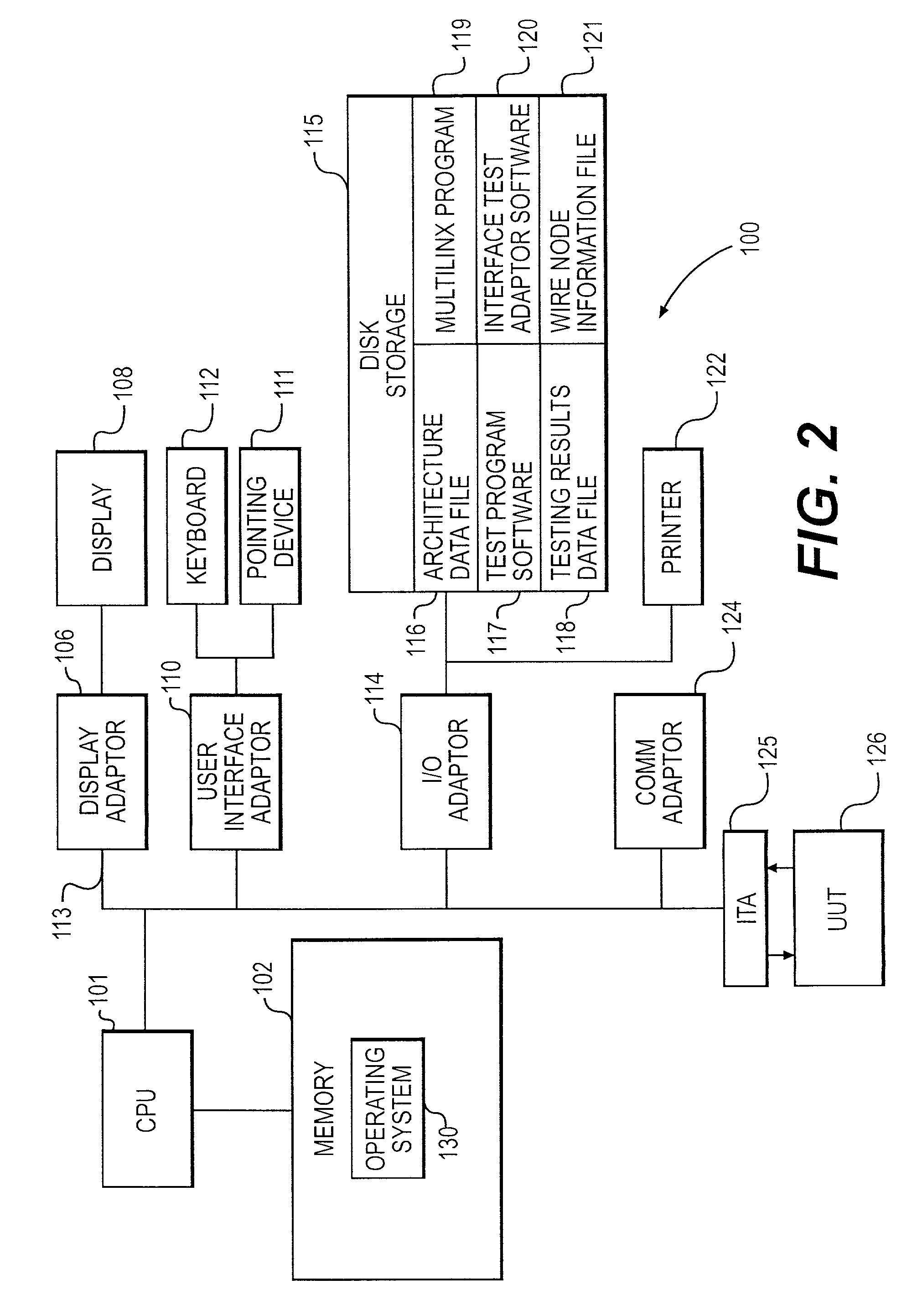 System and method for intelligent wire testing