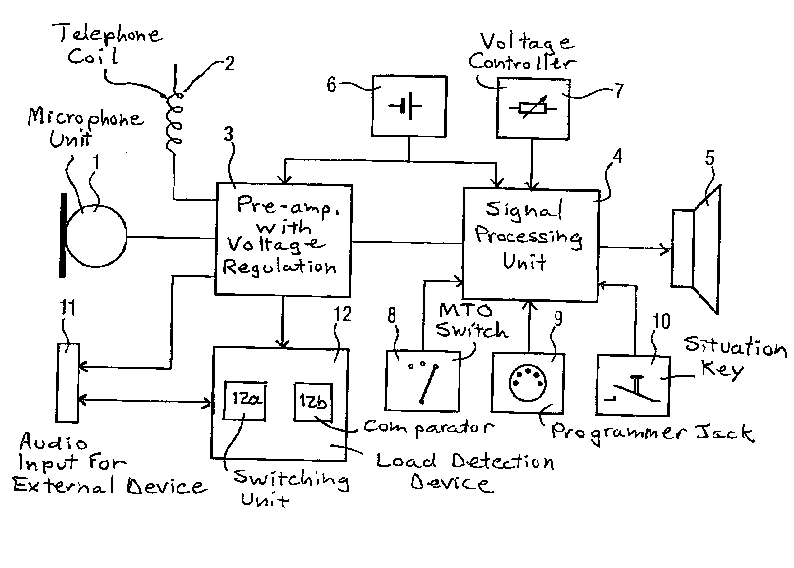 Hearing aid device and operating method for automatically switching voltage supply to a connected external device