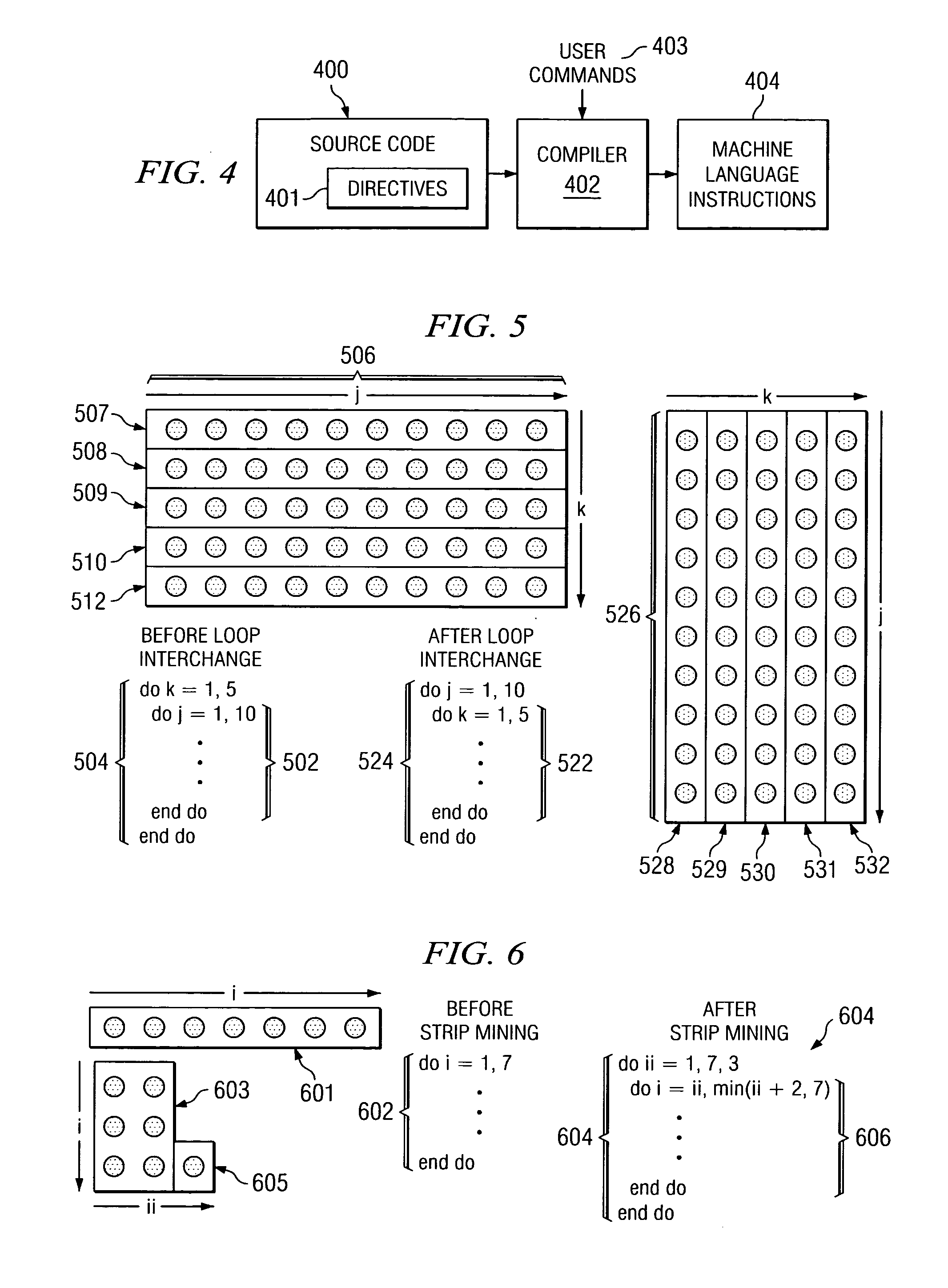 Method and apparatus for a generic language interface to apply loop optimization transformations