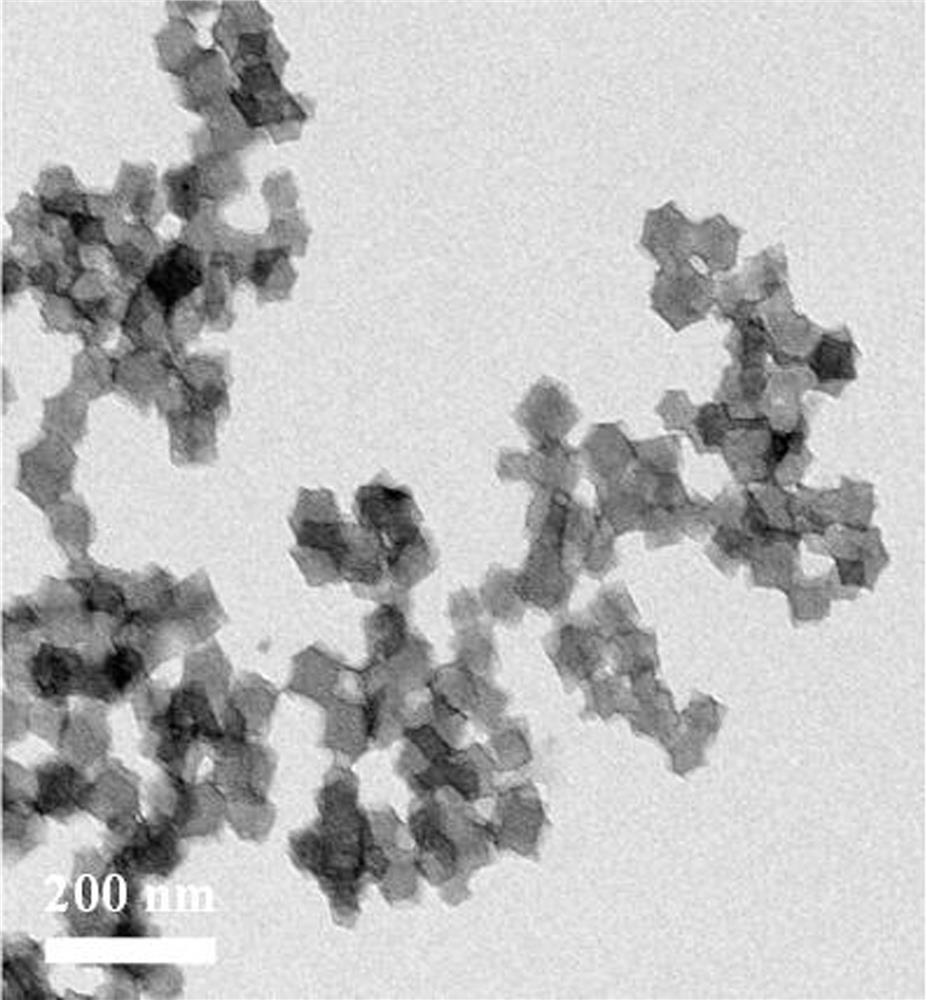 Trimetal-based Ni-Co-Zn-N co-doped porous carbon catalyst as well as preparation method and application thereof