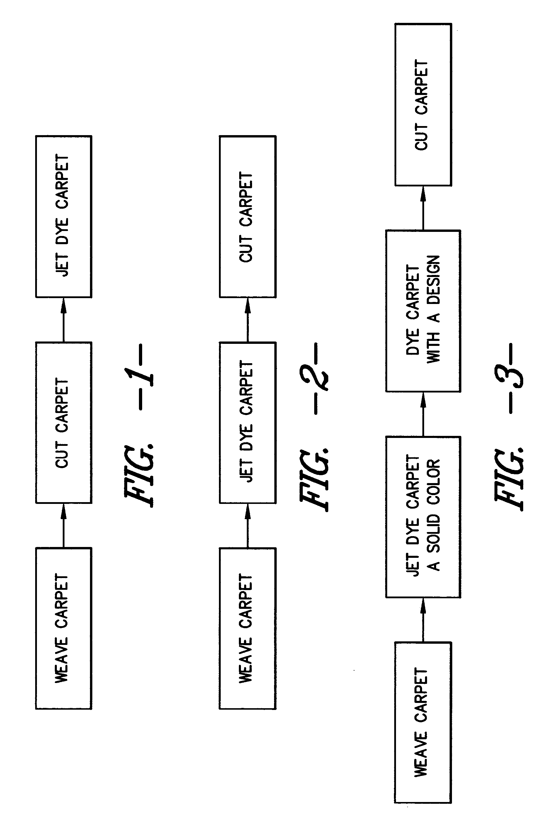 Patterned carpet and method