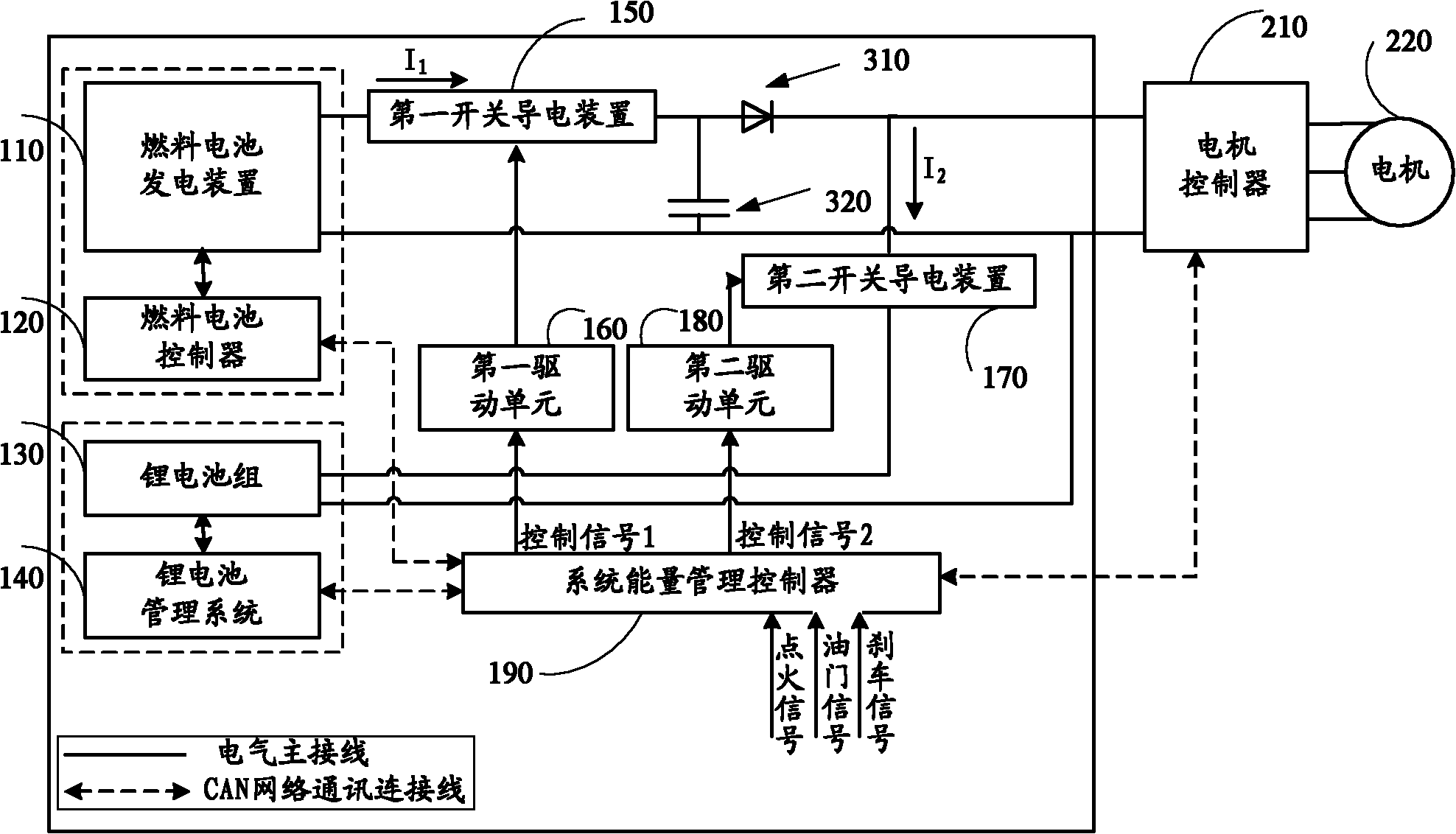 Hybrid power system with vehicle-mounted fuel cells and lithium cells in direct parallel connection