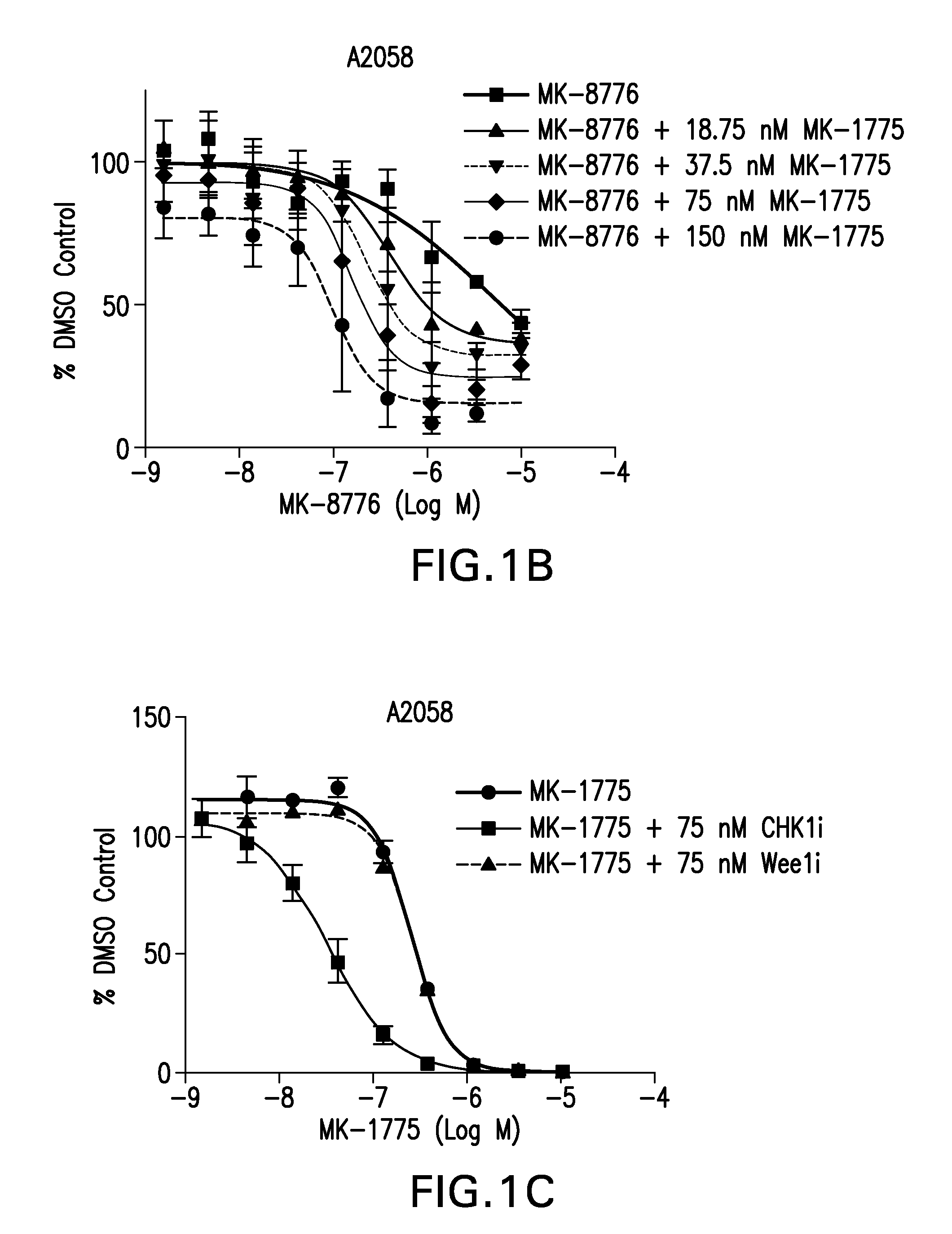 Compositions and methods for treating cancer