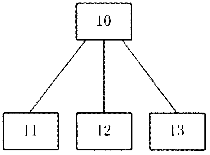 Identity authentication system and method based on two-dimensional iris codes