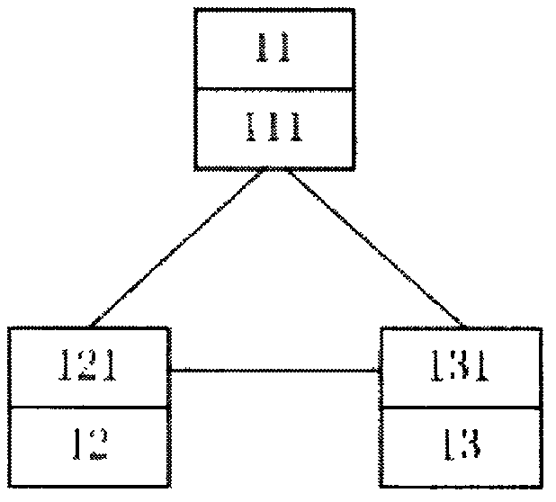 Identity authentication system and method based on two-dimensional iris codes