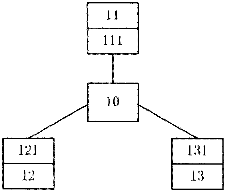 Identity authentication system and method based on two-dimensional iris codes