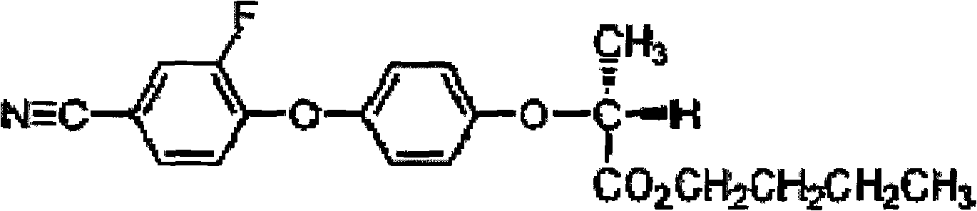 Weedicide composition and use thereof