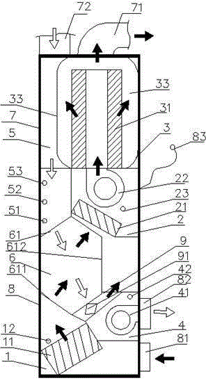 Fresh air fan for heat recovery