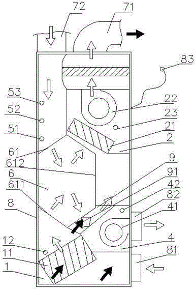 Fresh air fan for heat recovery