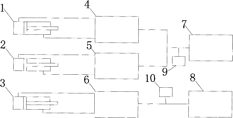 System for automatically identifying load of excavator