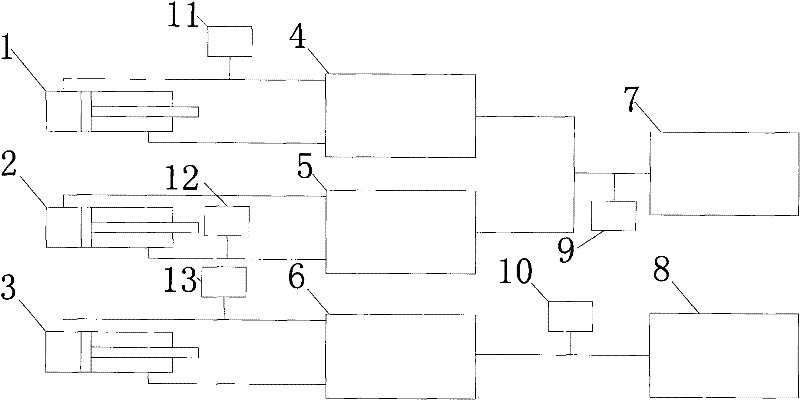 System for automatically identifying load of excavator