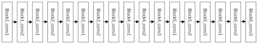 A 3D Model Reconstruction Method Based on Mesh Deformation