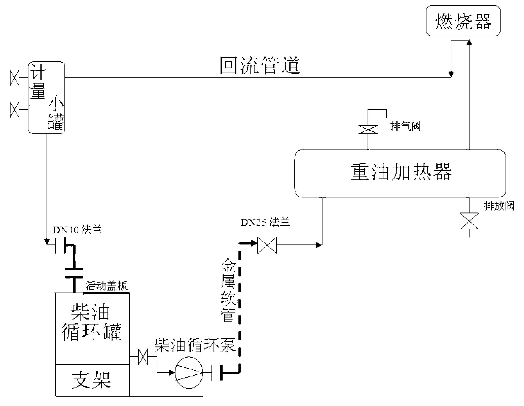 Method for removing sediments in heavy oil pipeline of spare heat medium boiler