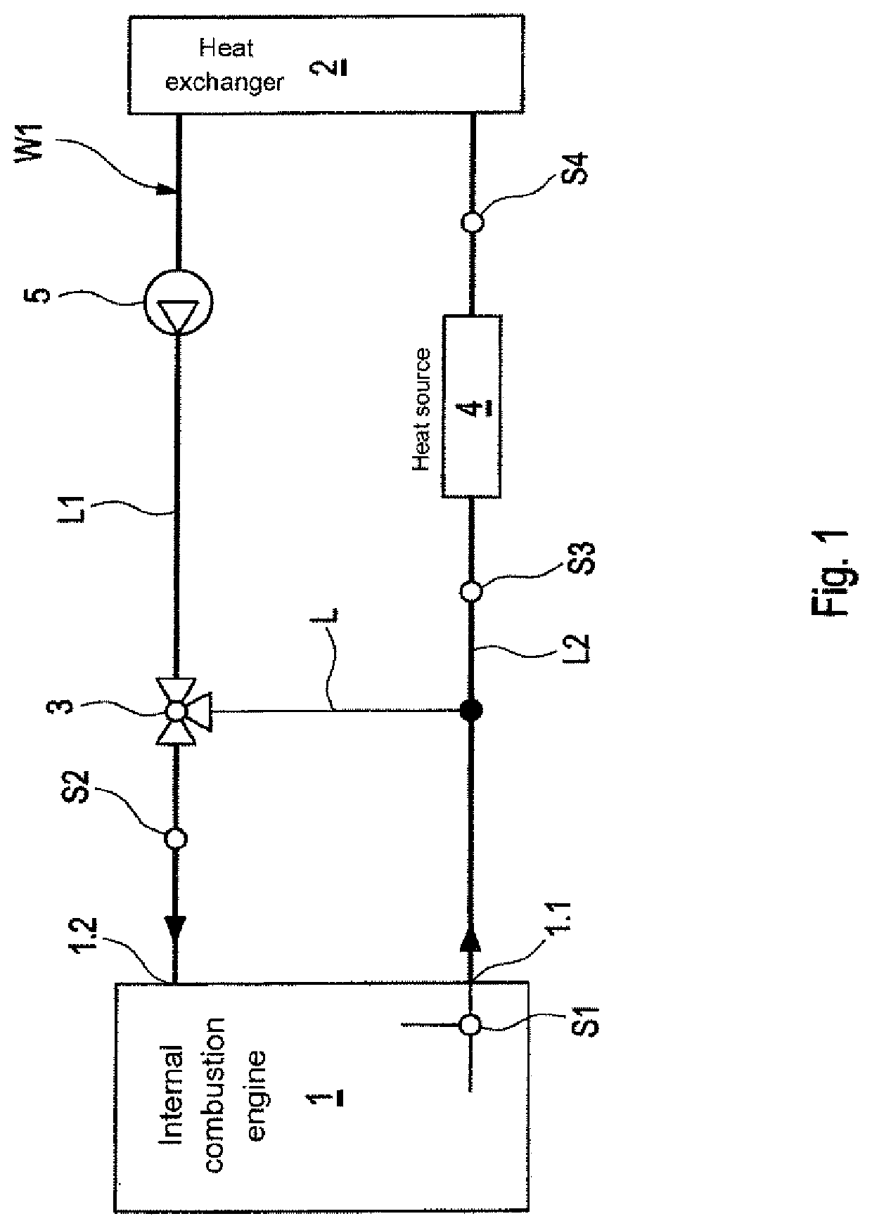 Heating system and method for heating a vehicle interior of a vehicle having an internal combustion engine