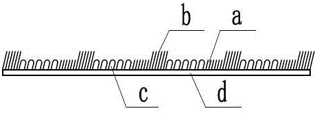 Technology loop pile with long pile, short pile and loop, and weaving method thereof