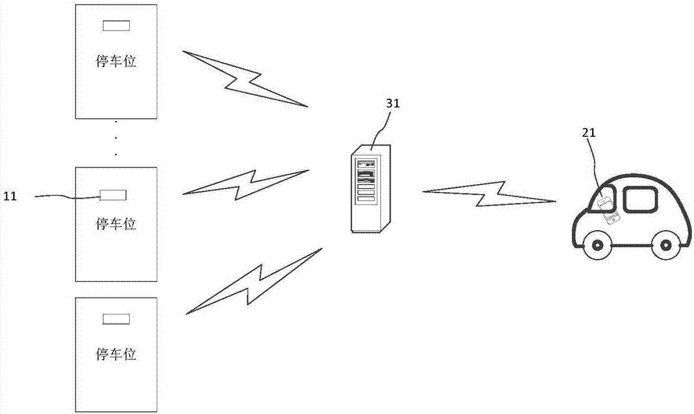 Parking management method and system