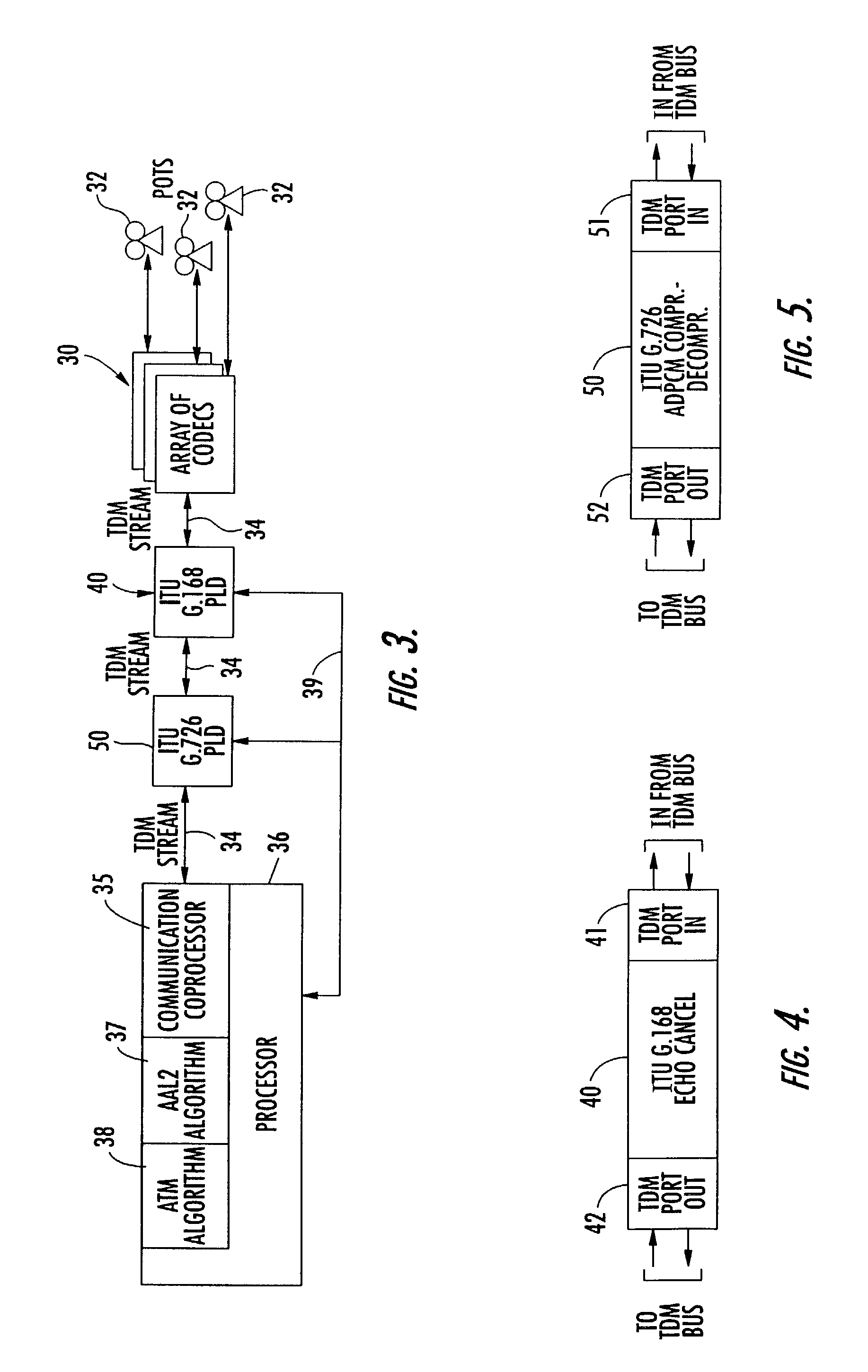 Echo canceller and compression operators cascaded in time division multiplex voice communication path of integrated access device for decreasing latency and processor overhead