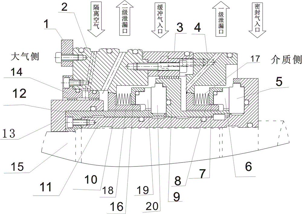 Corrugated pipe type dry gas seal device and seal method