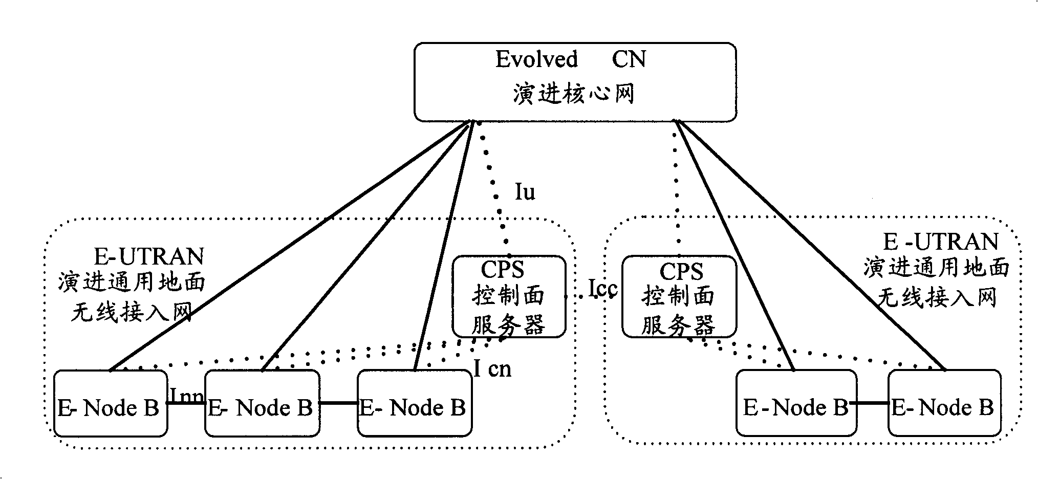 Wireless telecommunication system and method for managing wireless resource and switching cell