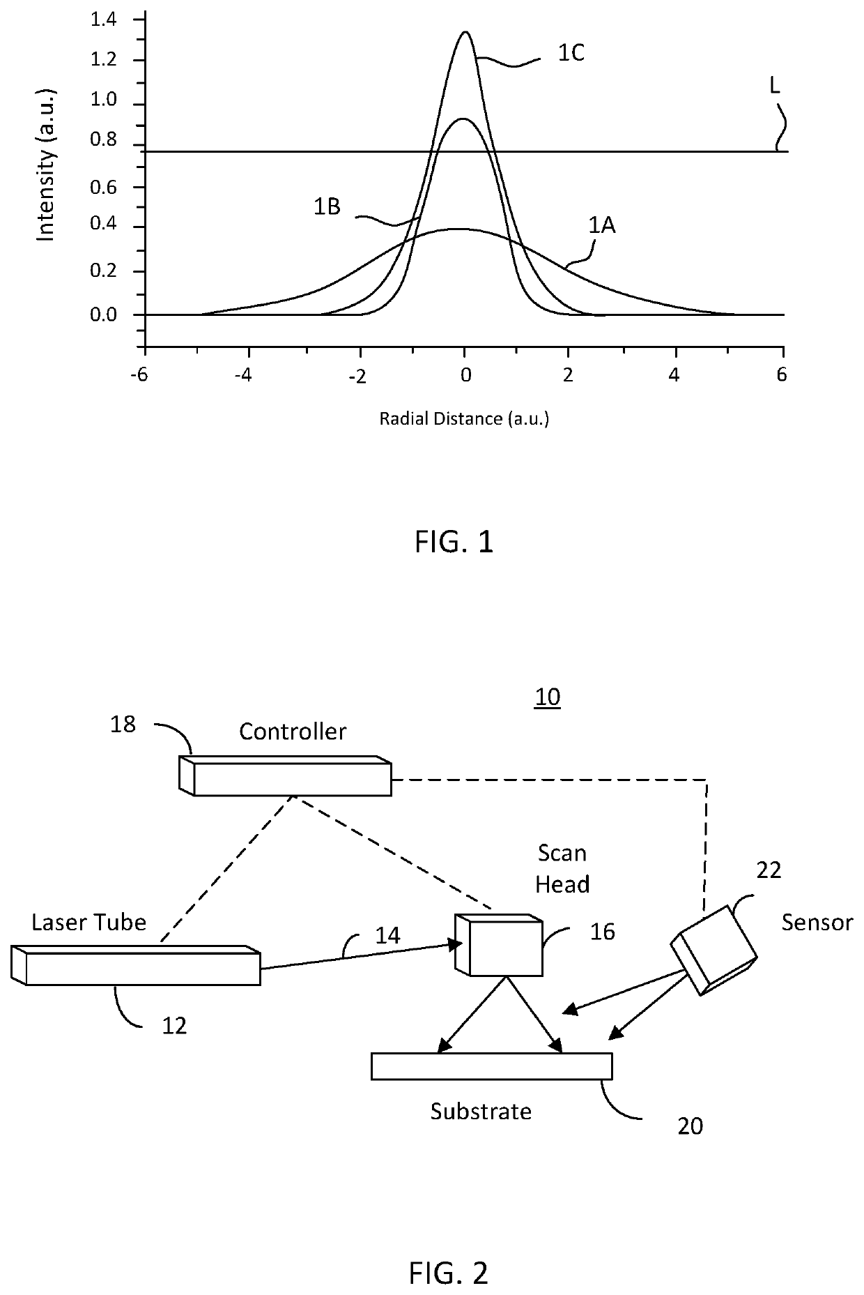 System and method for laser marking substrates