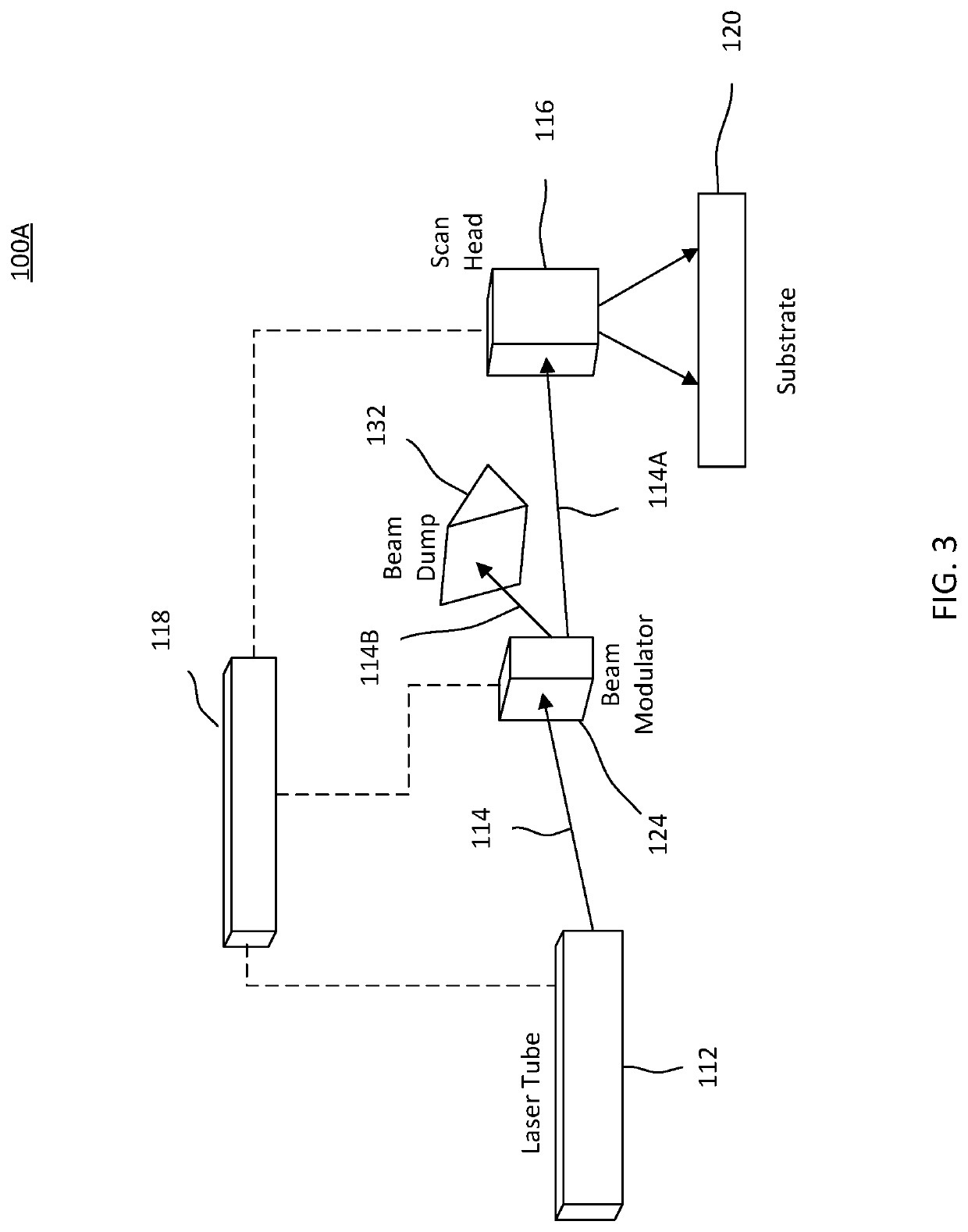 System and method for laser marking substrates