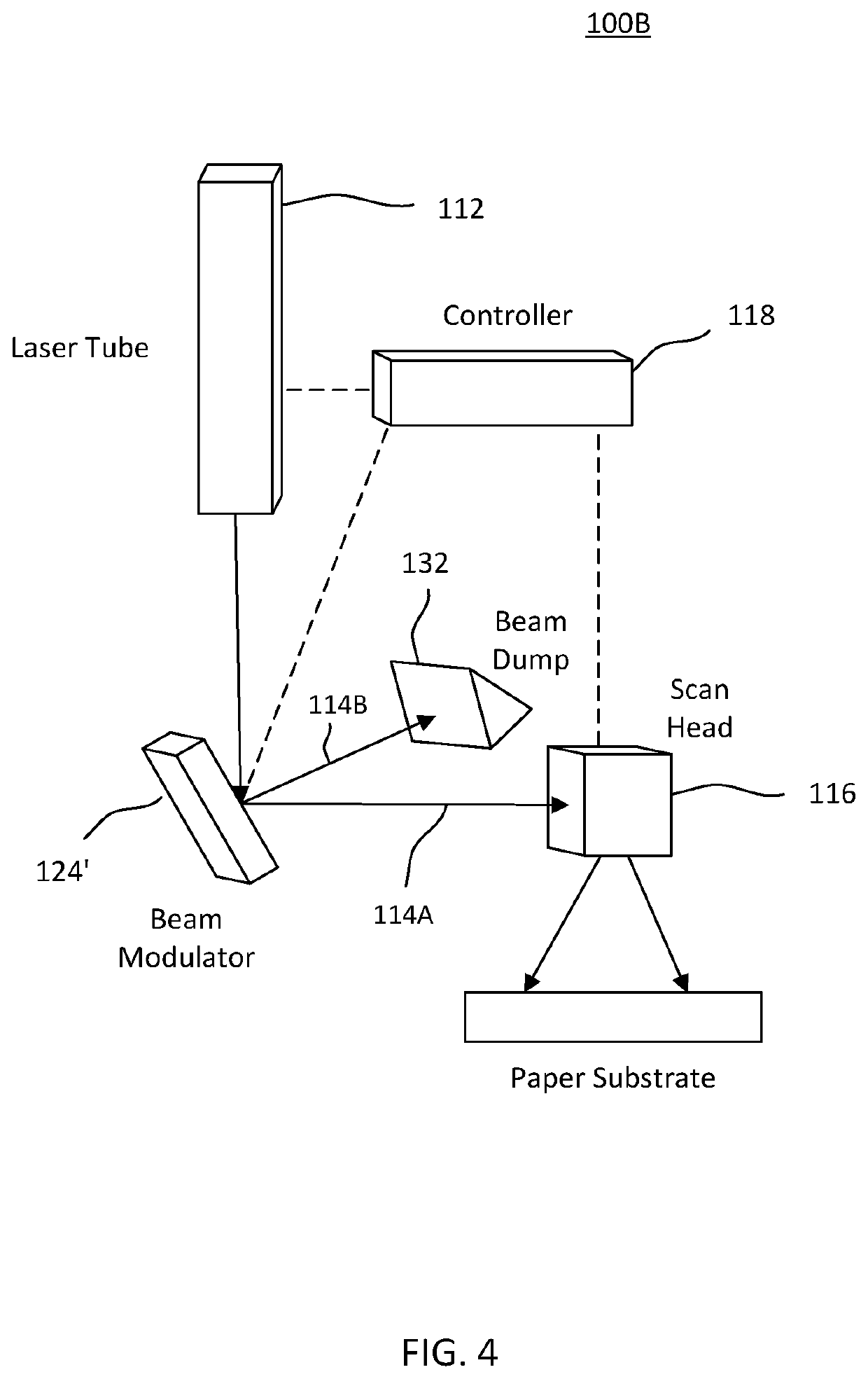 System and method for laser marking substrates