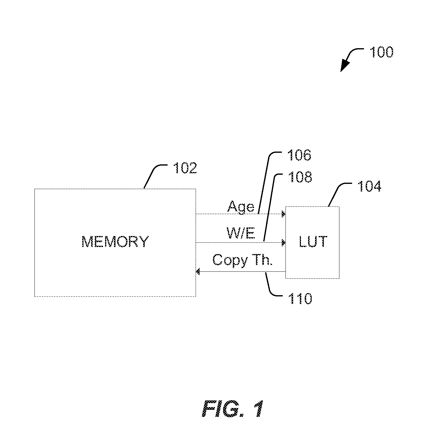 System and method of copying data