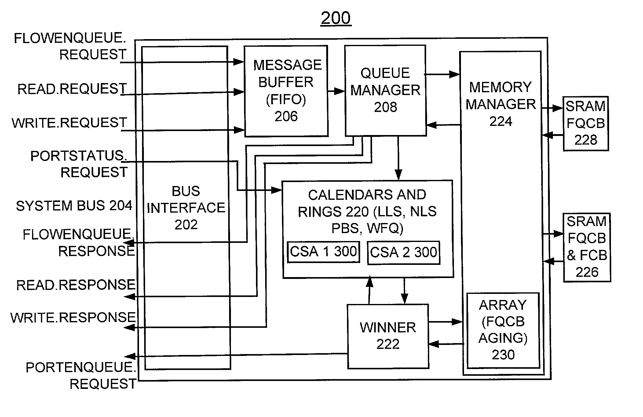 QoS scheduler and method for implementing quality of service with cached status array