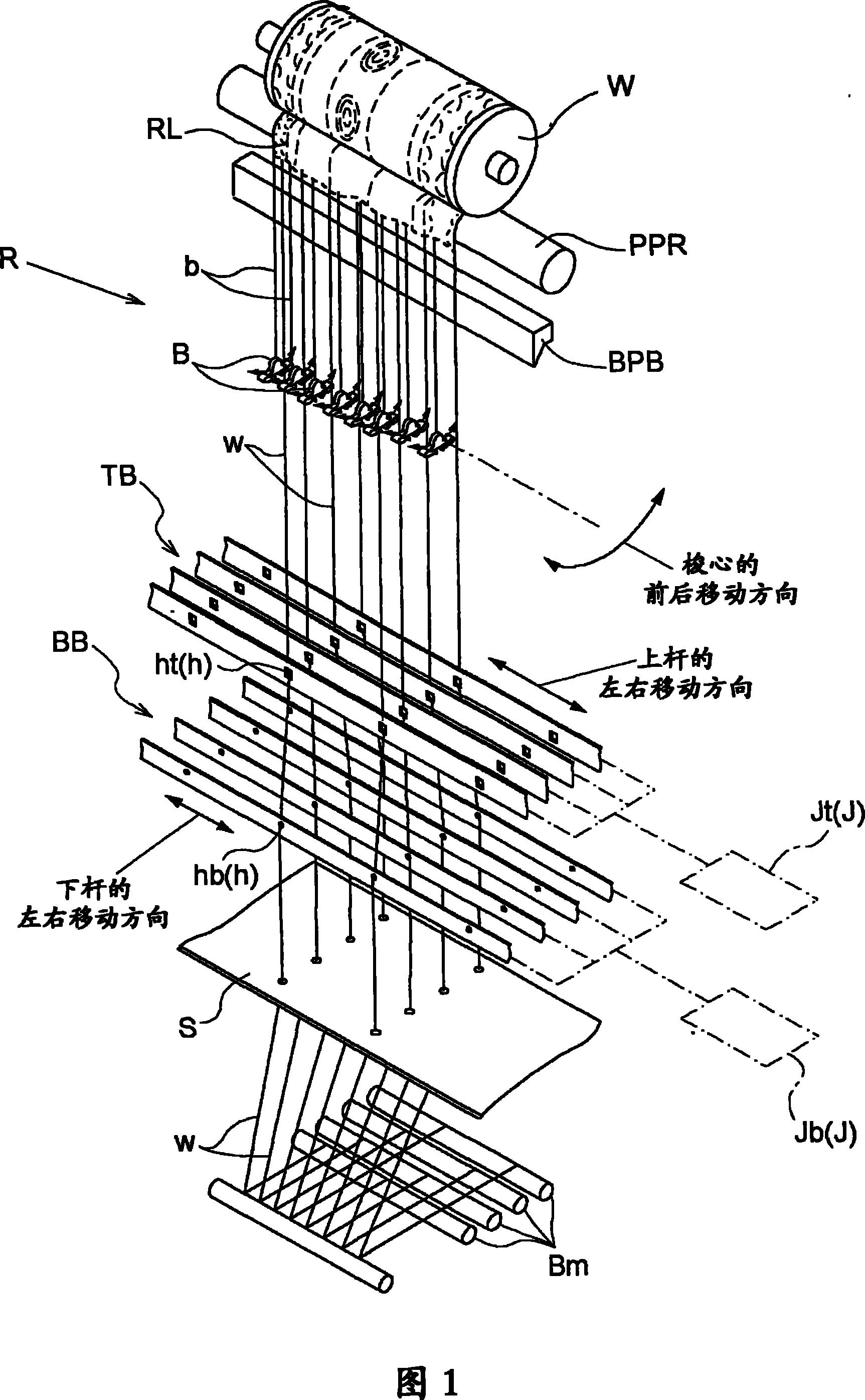 Electronic jacquard device and cassette for electronic jacquard