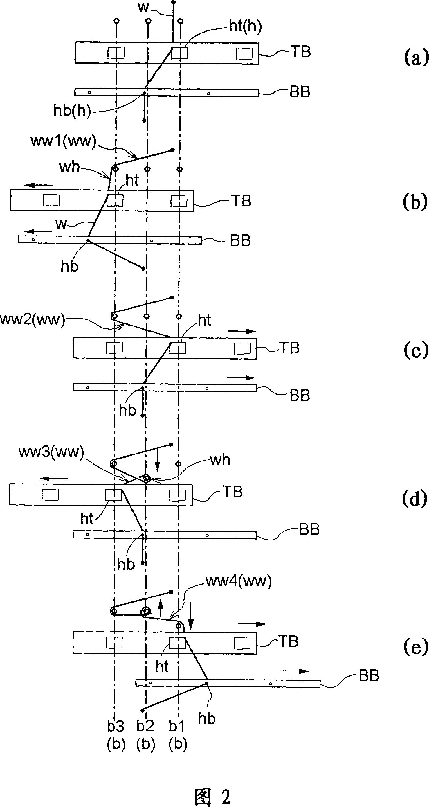 Electronic jacquard device and cassette for electronic jacquard