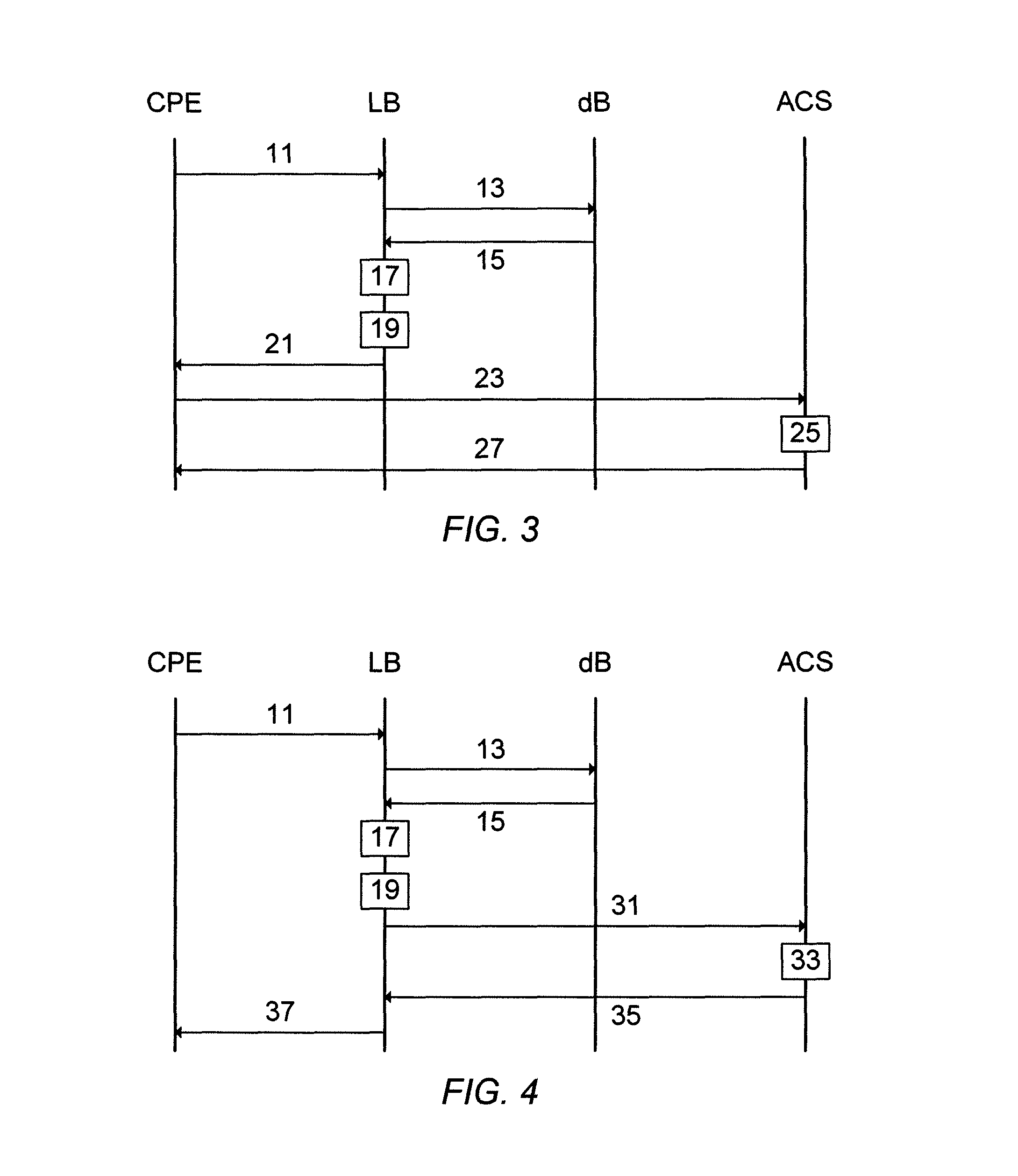 System and Method for Handling a Configuration Request