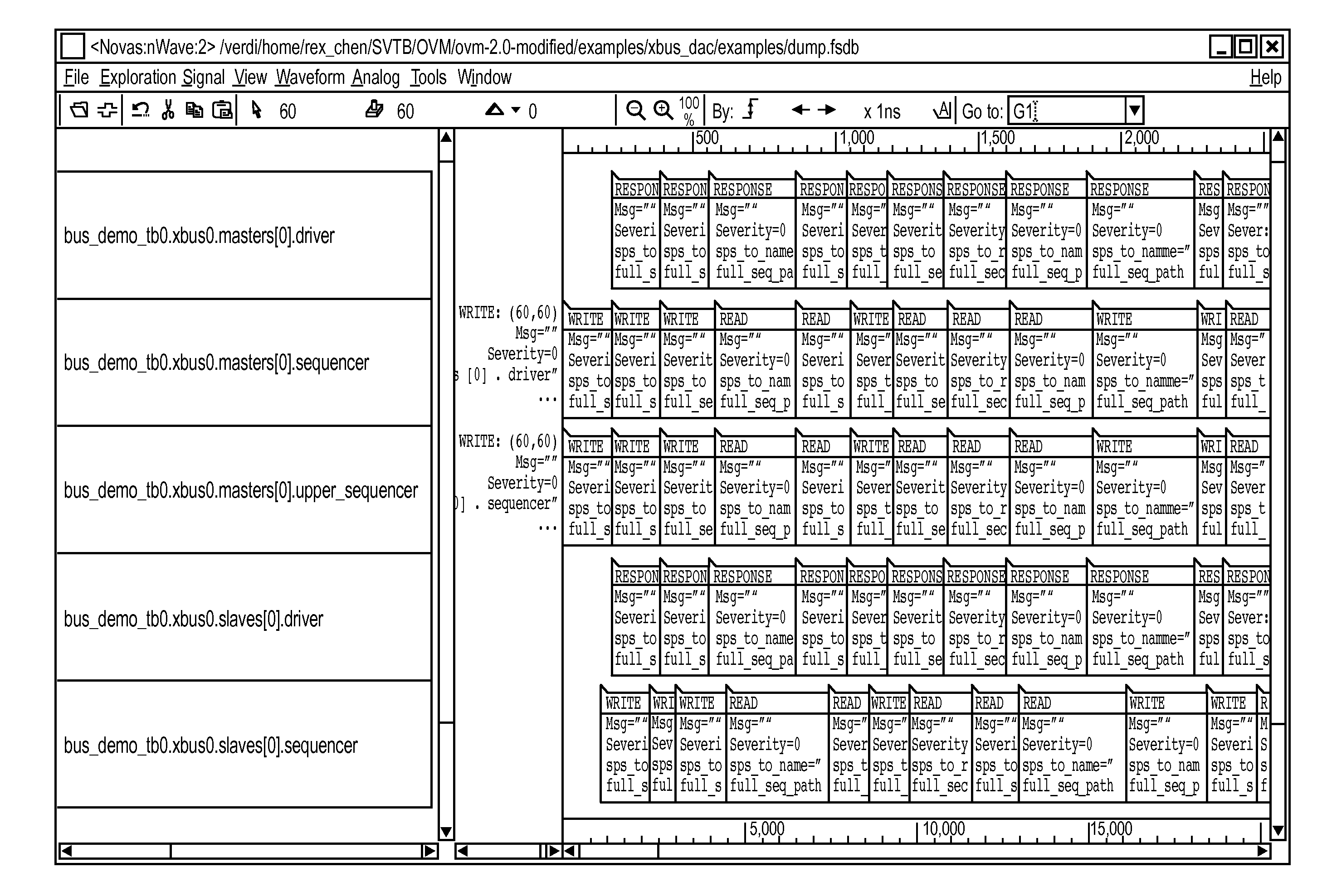 Method and apparatus for transaction recording and visualization