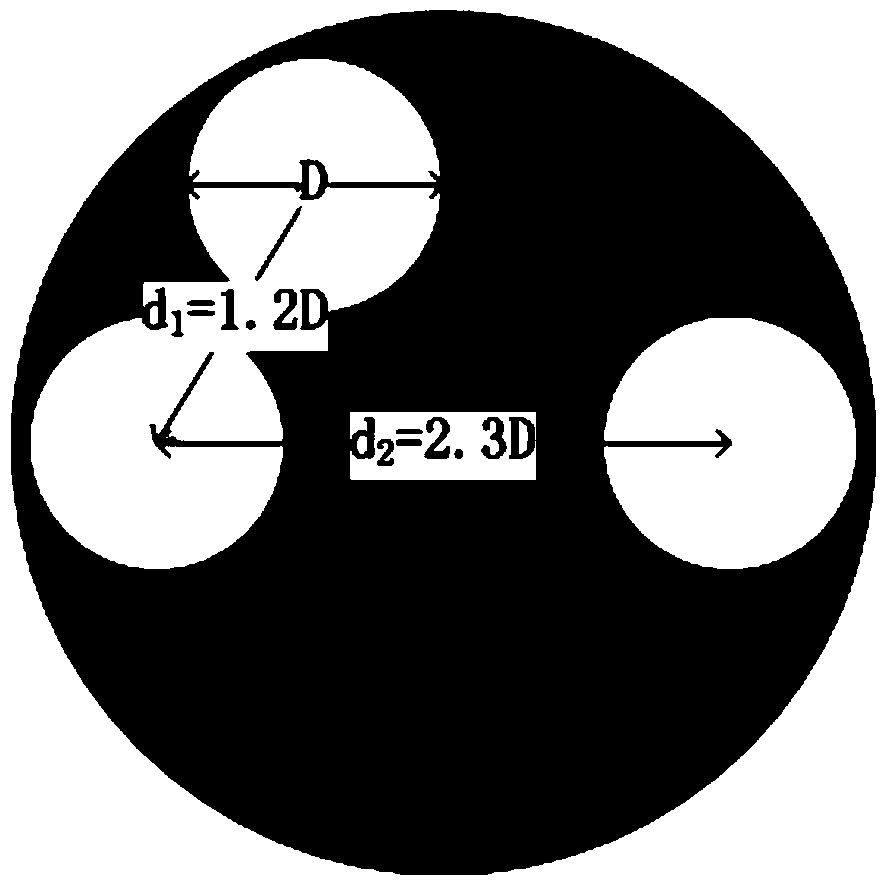 A device and method for real-time measurement of equi-halo angle with limited distance