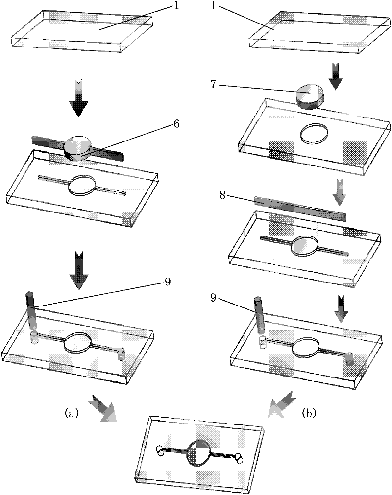 Supersonic wave processing method of glass base microfluidic chip