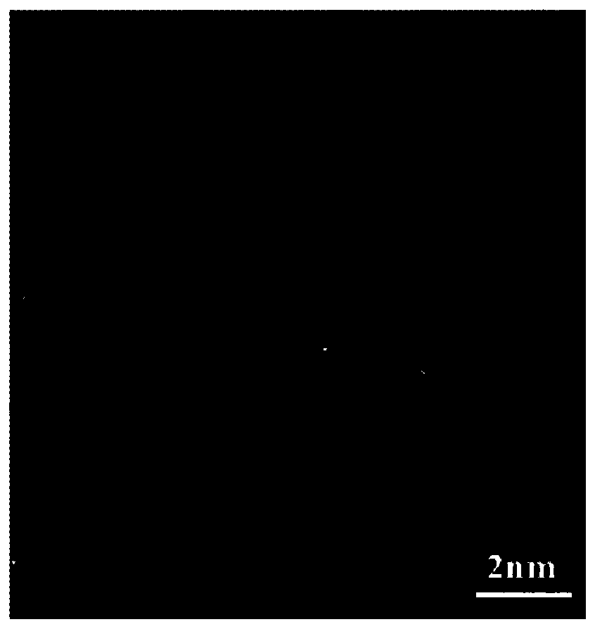 A kind of preparation method of single-atom dispersed palladium-based catalyst and its catalytic application