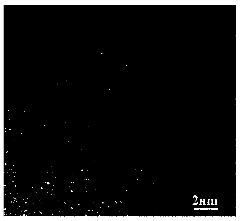 A kind of preparation method of single-atom dispersed palladium-based catalyst and its catalytic application