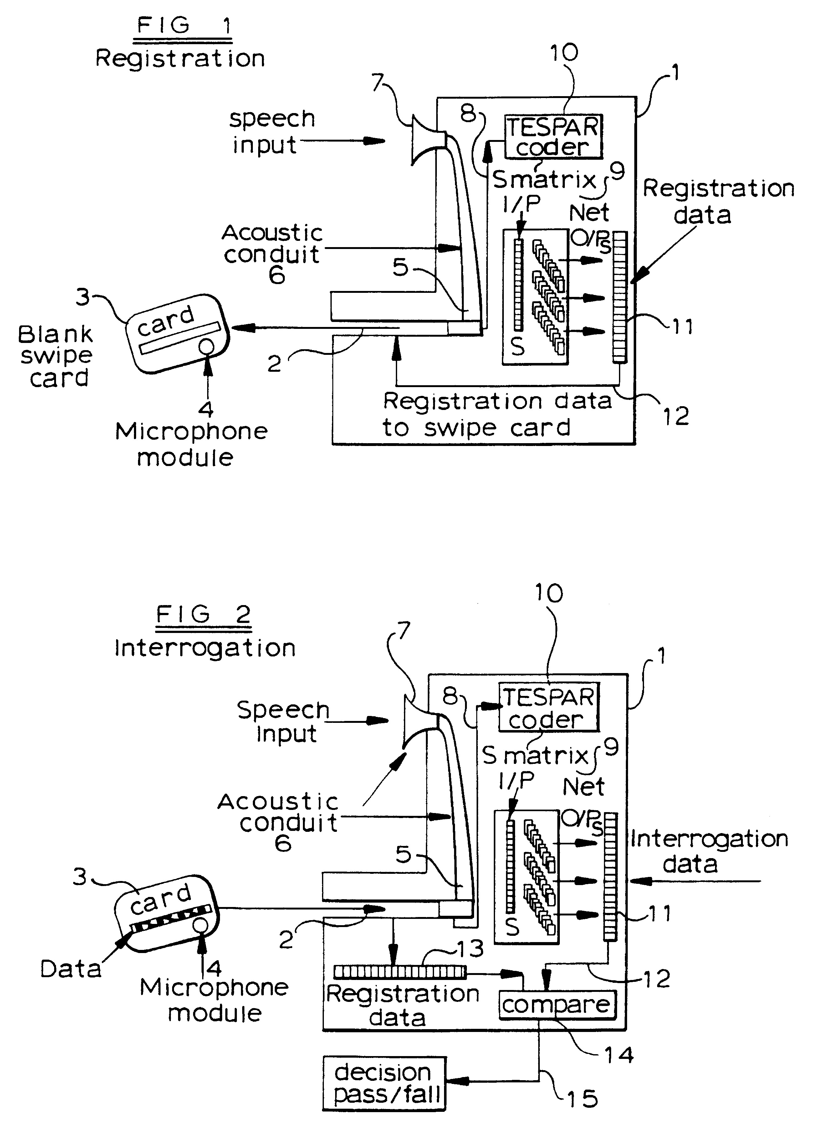 Security system including a portable secure medium having a microphone therein