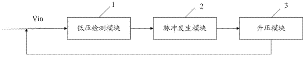 Power source supercharger and power supply device