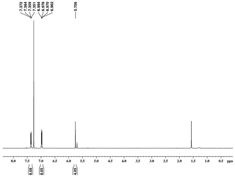 Amplified conjugated fluorescent porous polymer, fluorescent sensing film and its preparation method and application