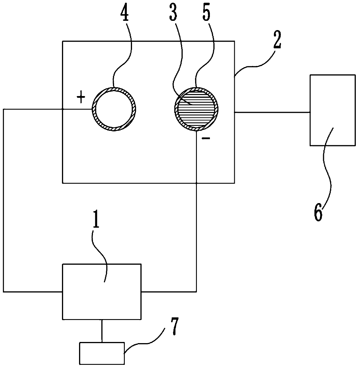 Arc heating method and device