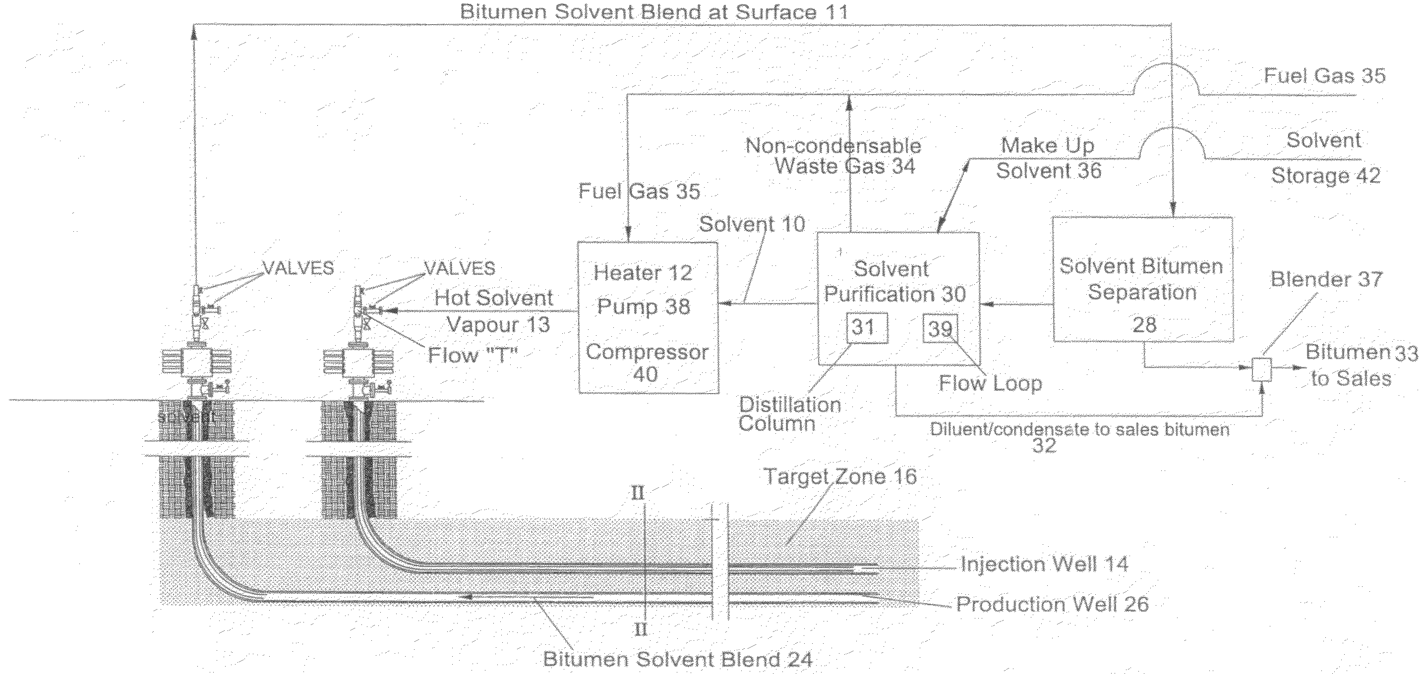 Method and apparatus for stimulating heavy oil production